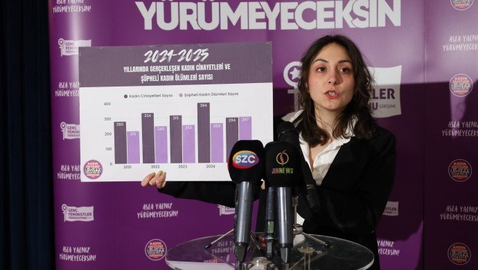 KCDP raporu: 2025 yılında 294 kadın katledildi